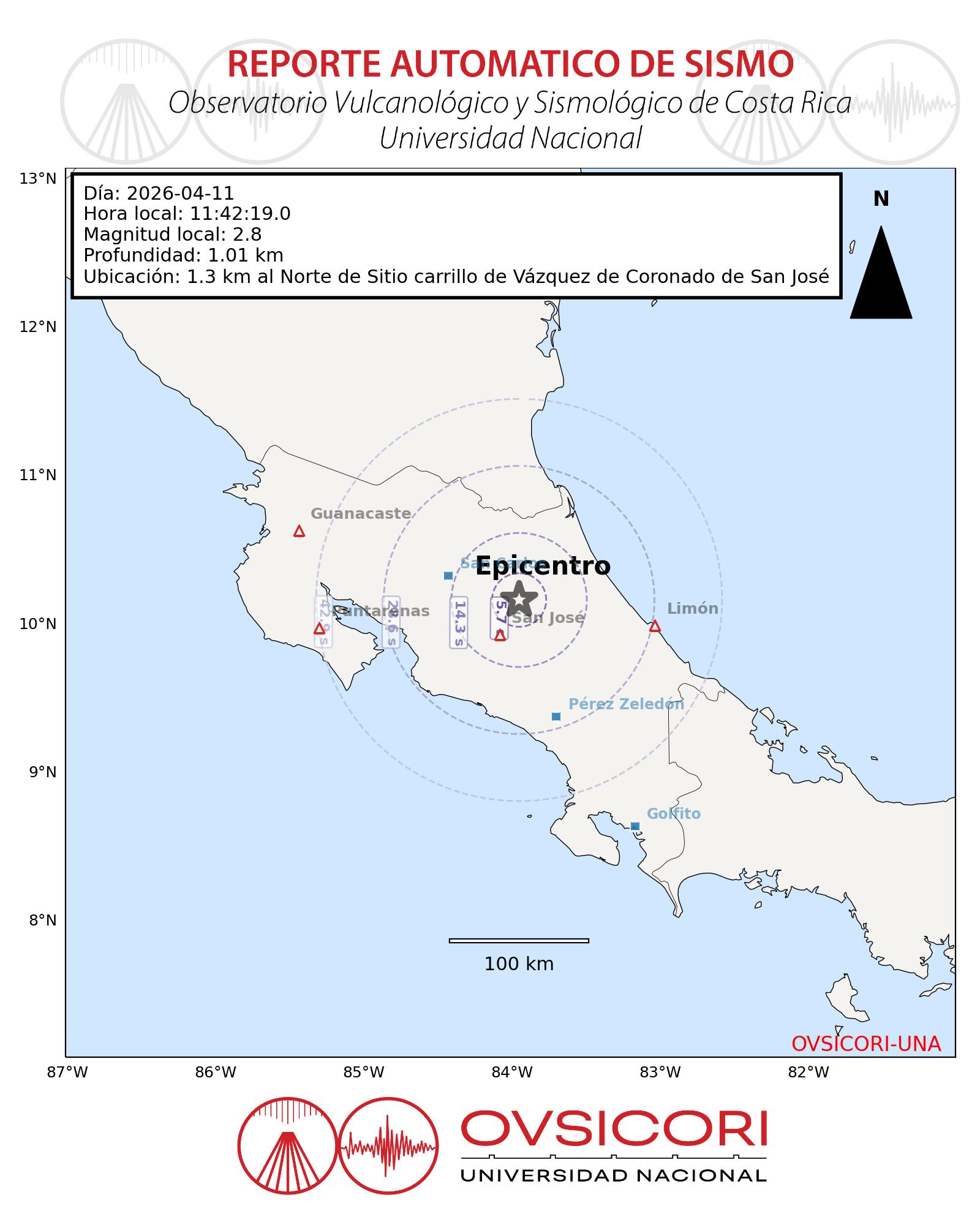 REPORTE AUTOMATICO DE SISMO, Ml = 2.8.